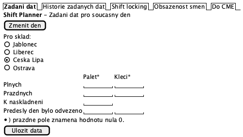 data entry